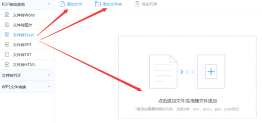 澳亚国际优惠活动地址使用讲解 - 选择文件格式